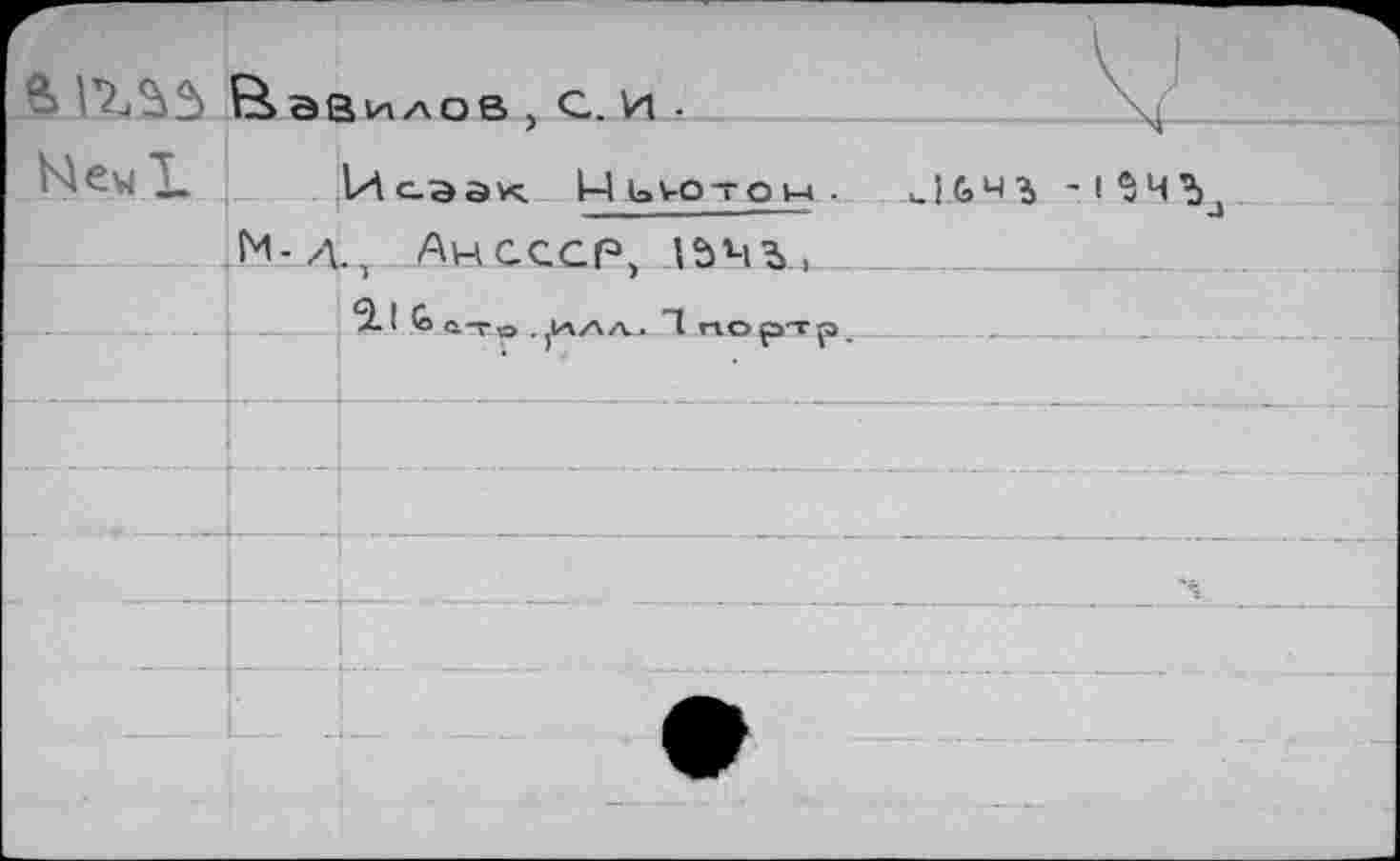 ﻿	Вааилов , G, И ■
	Mbvo — ом.	*1'ЗЧЪ
	N-/V, Ан СССР, 15ЧЪ,
	"2.1 « ат о . И Ал. 1 портл_	 	 	 .